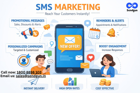 Jaipur, Computers, Quick Business Growth With Mobile Text Marketing