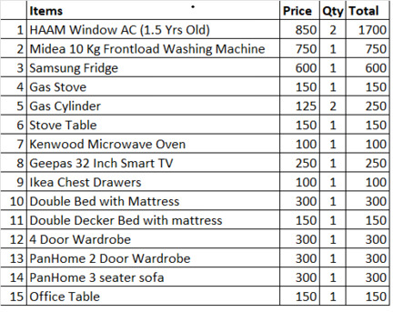 Al Malaz, Household Items, SAR 5550,  Household Items For Sale