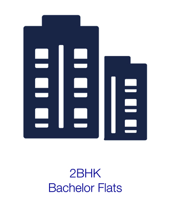 Riyadh, Rooms Available, SAR 900/month,  Room Monthly Base