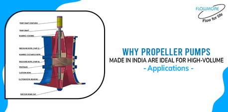 New Delhi, Industrial Machinery, INR 43000,  Why Propeller Pumps Made In India Are Ideal For High-Volume Applications
