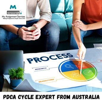 Sydney, Education, PDCA Cycle Expert From Australia &ndash; Improve Processes With Proven Strategies