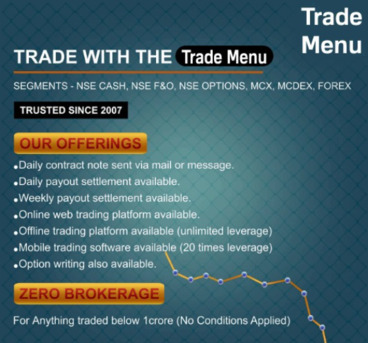 Mumbai, Businesses For Sale, Easy Dabba Trading ID | FTA