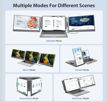 Al Rawdah, Tablet Computers, SAR 800,  Dual Extended Portable Display For Laptop