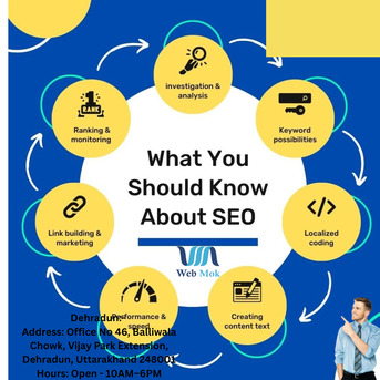 Mumbai, Education, SEO Course In Dehradun &ndash; Unlock Your Career In Search Engine Optimization