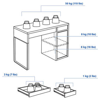 Umm Al Hassam, Furniture, BHD 30,  Ikea MICKE Computer Table, Used, Black-Brown