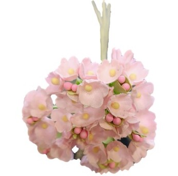 New York, Collectibles, USD 4,  Shop Dollhouse Accessories To Upgrade Dollhouse This Spring - Real Good Toys