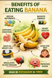 New Delhi, Health, Benefits Of Eating Banana Daily: Ayurvedic Guide To Banana Health Benefits