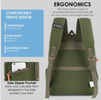 New Delhi, Clothing & Accessories, INR 2624,  Why A Green Laptop Backpack Might Be Your Next Smart Upgrade?