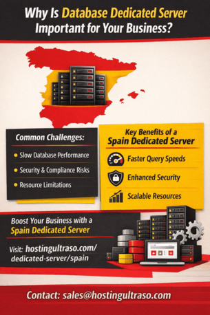 Kolkata, Marketing, Why Is A Database Dedicated Server Important For Your Business?