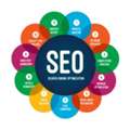 Managing Search Strategies With SEO Agency Omaha