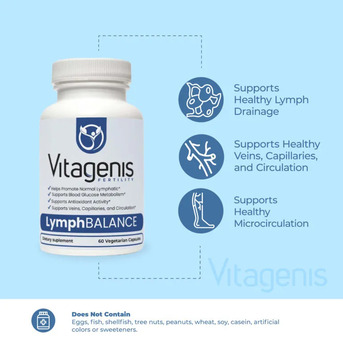 New York, Health & Beauty Items, USD 34,  Natural Lymphatic & Immune System Support Supplement