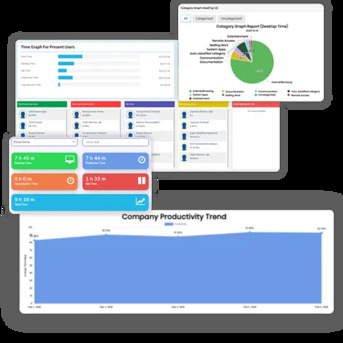 New York, Software Development, Best Work From Home Monitoring Software For Remote Team Productivity