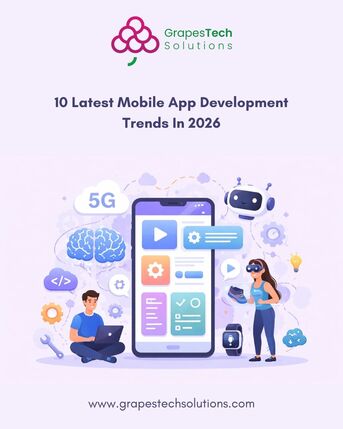 Ahmedabad, Software Development, 10 Latest Mobile App Development Trends