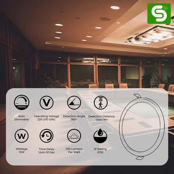 Noida, Electronics, INR 750,  Dimmable Motion Sensor Panel Light For Workspaces