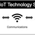 PTT Over Cellular: Instant Communication Beyond Radio Limits