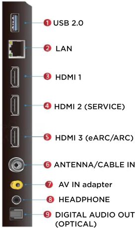 Al Sulaymaniyyah, Electronics, SAR 2599,  TCL 58 Inch TV 4K LED Smart TV - Box Available
