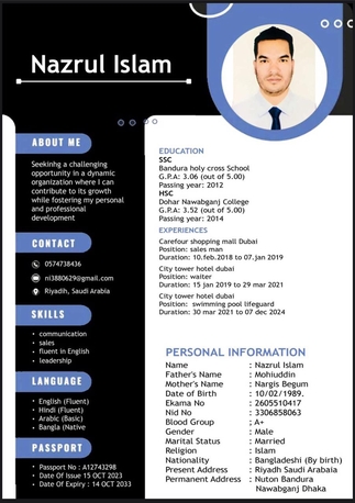 Al Olaya, Job Seekers, Swimming Pool Lifeguard Or Waiter And Sales Man