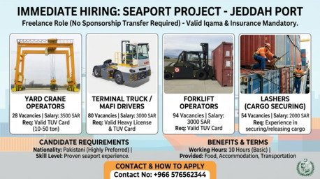Dammam, Jobs, URGENT HIRING: LASHER | YARD CRANE OPERATORS | FORKLIFT OPERATORS | MAFI DRIVER