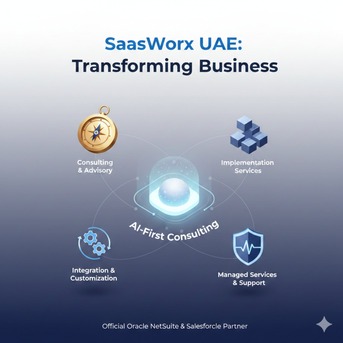Dubai, Technical, Salesforce Implementation Partner In UAE | SaasWorx Consulting