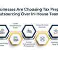 Tax Preparation Outsourcing: A Simple Guide For Businesses