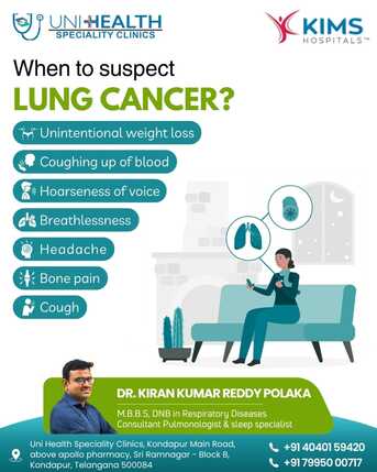Hyderabad, Health, Lung Specialist  Kondapur - Dr.Kiran Kumar