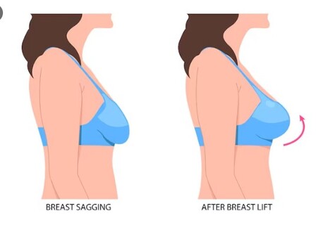 New York, Dental, Safe & Comfortable Tooth Extraction In Beverly Hills | Expert Dental Care