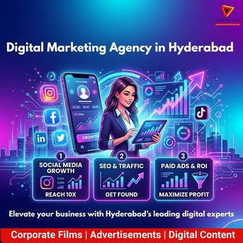 Hyderabad, Businesses For Sale, Digital Marketing Agency In Hyderabad| 22 Krafts Media| +91 9866104036