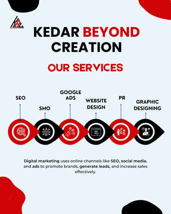 Noida, Marketing, Kedar Beyond Creation &ndash; Branding & Marketing Experts