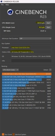 Riyadh, Computers, SAR 6000,  Dell Precision 7820 Workstation, Dual Xeon Gold 6230(20 Core Each), 128 GB RAM