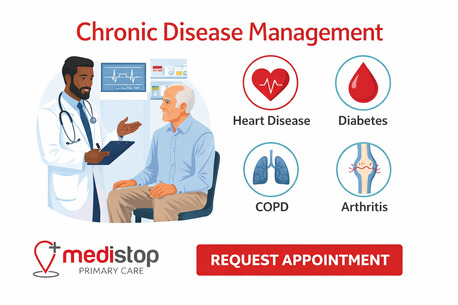 New York, Health, Trusted Chronic Disease Care Near You