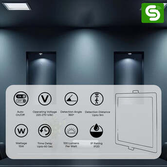 Noida, Electronics, INR 750,  Motion Sensor Concealed & Surface Panel Light Guide