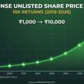NSE India Limited Unlisted Shares Price, Buy & Sell NSE Pre-IPO Shares