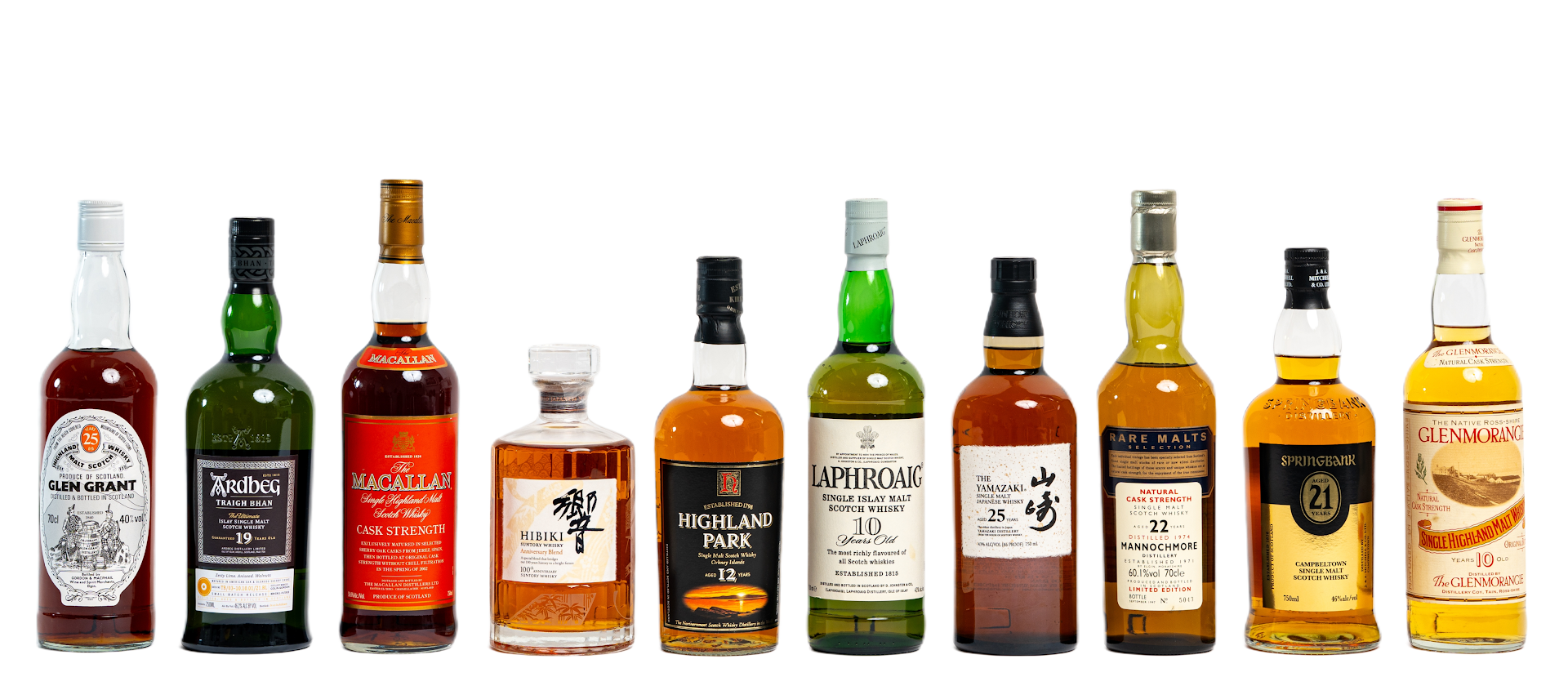 New York, Business, How To Sell Whiskey Collection