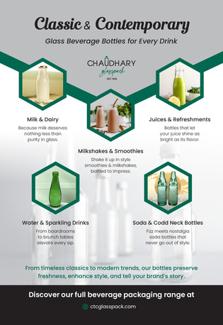 Indore, Wholesale Products, Trusted Glass Bottle Supplier In Delhi NCR | Chaudhary Glasspack