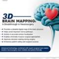 3D Brain Mapping | Best Neurosurgeon Doctor In Bhubaneswar | Dr Srikant Swain.