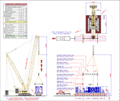 Dammam, Jobs, Required Lifting Engineer ( Installation Of Equipment)