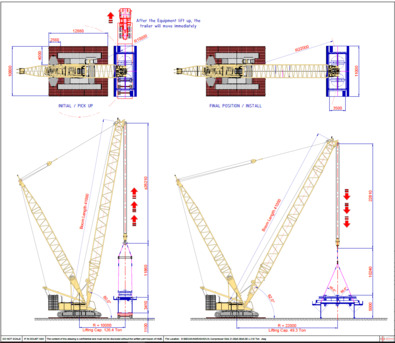 Dammam, Jobs, Required Lifting Engineer ( Installation Of Equipment)
