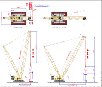 Dammam, Jobs, Required Lifting Engineer ( Installation Of Equipment)