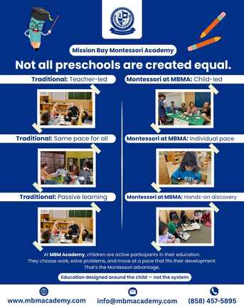 San Diego, Daycare, Affordable Montessori Preschool & Child Care In San Diego