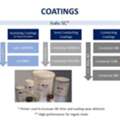 Get Insulating Coatings For Aluminium Casting & Melt Efficiency | Capequi Box