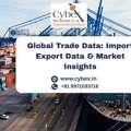 Global Trade Data: Import Export Data & Market Insights