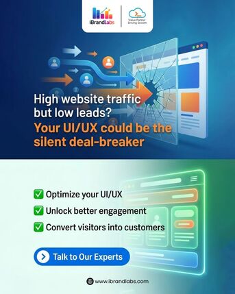 Hyderabad, Marketing, SaaS Digital Marketing Company | IBrandLabs