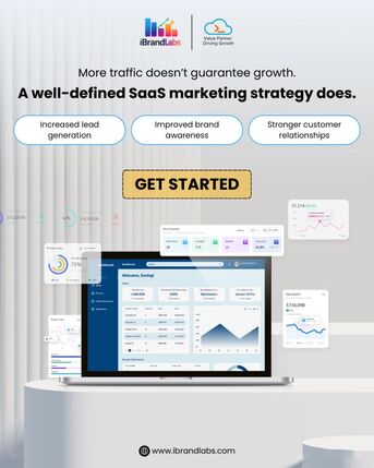 Hyderabad, Marketing, SaaS Digital Marketing Company | IBrandLabs