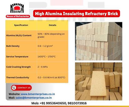 Faridabad, Materials, INR 30,  High Alumina Insulating Refractory Brick By BM Enterprises