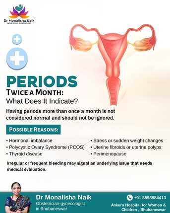 Bhubaneswar, Health, Periods Twice A Month | Lady Laparoscopic Surgeon Bhubaneswar | Dr Monalisha Naik.