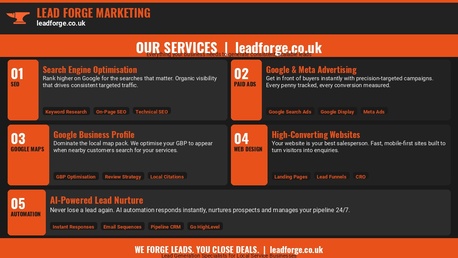 London, Marketing, Lead Forge Marketing