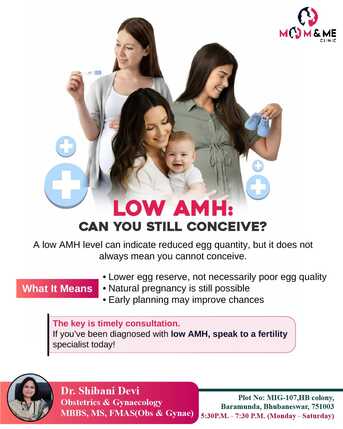 Bhubaneswar, Health, Low AMH & Fertility | Best Gynecologist In Bhubaneswar | Dr Shibani Devi.