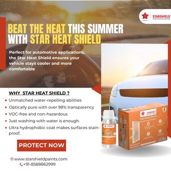 Ghaziabad, Industrial Machinery, INR 5290,  Advanced Nano-modified Transparent Heat-reflective Coating That Reduces Infrared Radiation