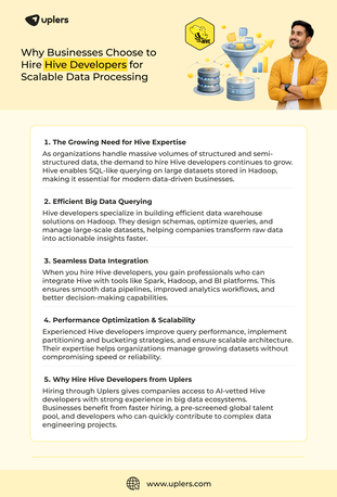 Mumbai, General, Hire Expert Hive Developers For Scalable Big Data Solutions