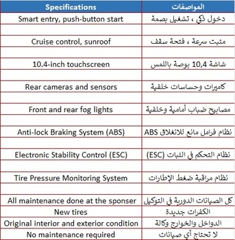 Al Salam, Vehicles, Cars & Trucks , SAR 42999,  Chevrolet Captiva,  2022,  Automatic,  80000 KM,  Riyadh, Al Salam Neighborhood